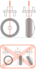 Wheel Alignment