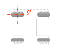Parallel wheels