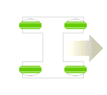 All wheels driven in the same direction